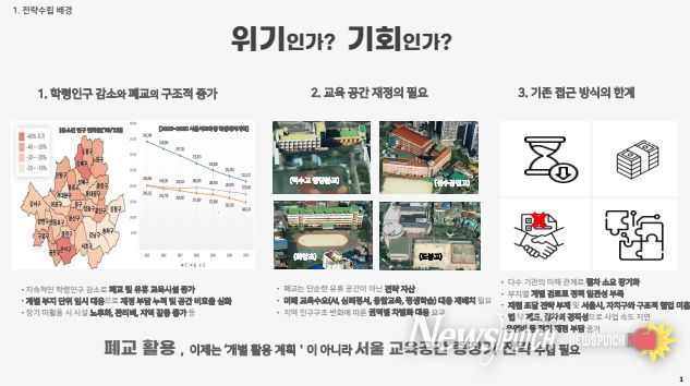 학교 이전적지·폐교 활용 전략계획(2026~2030)(PPT)