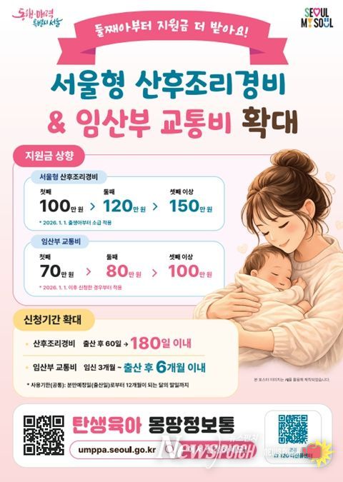 ‘서울형 산후조리경비 & 임산부 교통비 확대’ 안내문