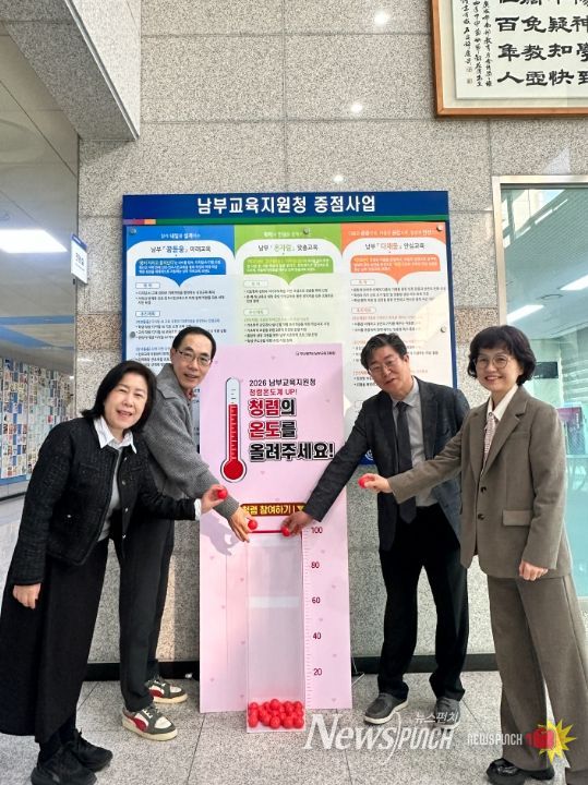 청렴 온도계·체크리스트