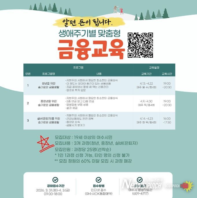 ‘생애주기별 맞춤형 금융교육’ 홍보 안내문