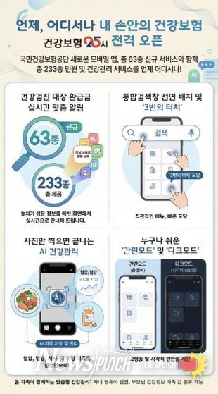 모바일 앱 '건강보험25시' 출시