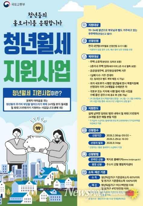 영광군, 무주택 청년 월세 지원 사업 추진