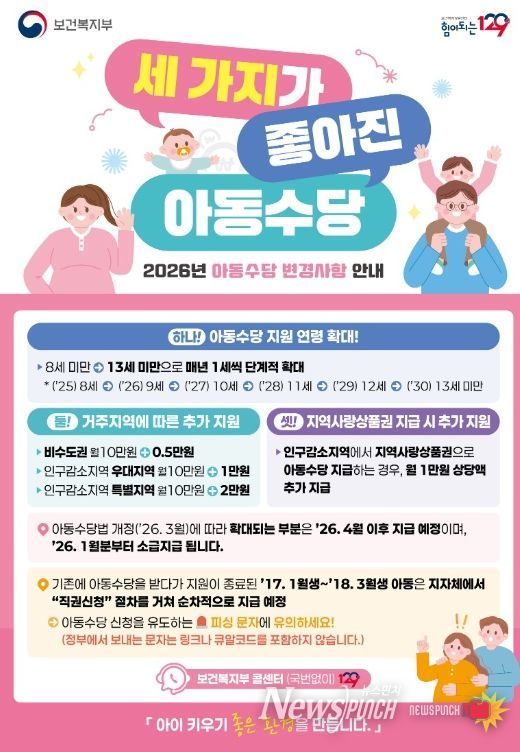 남원시 아동수당 확대(나이, 금액) 지급