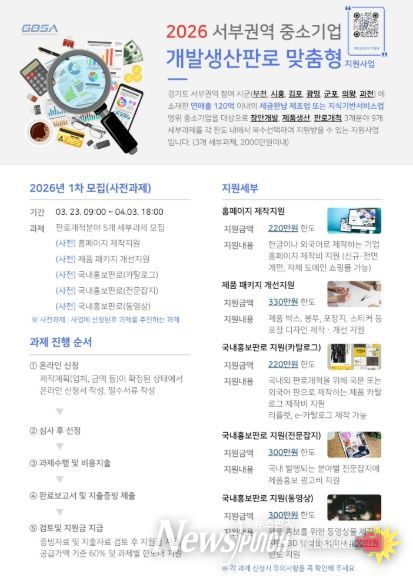 광명시, 중소기업 성장 사다리 놓는다… 개발·생산·판로 맞춤형 지원