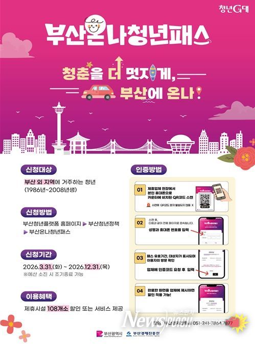 「부산온나청년패스」 사업