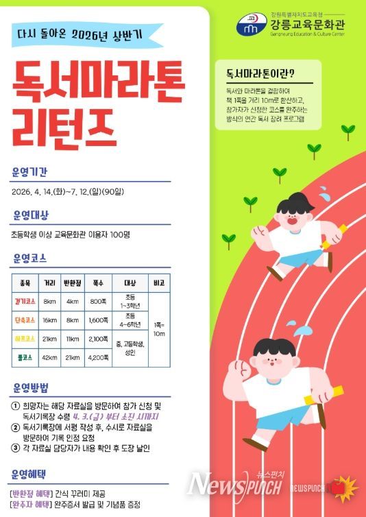 2026년 독서마라톤 리턴즈 운영