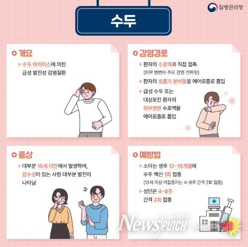 대구 북구보건소, “봄철 수두·유행성이하선염 주의” 당부