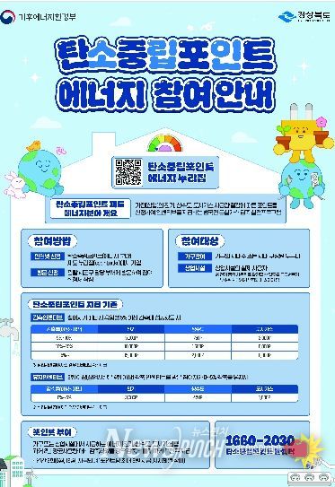 경북도, 탄소중립포인트제 참여