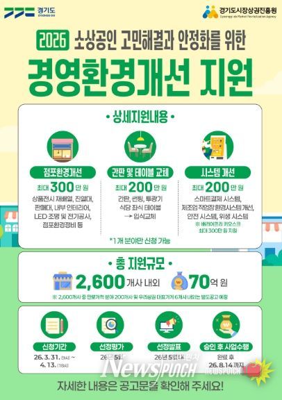 “마감 임박, 신청 서두르세요!” 경상원, 소상공인 경영환경개선사업 접수 순항 중