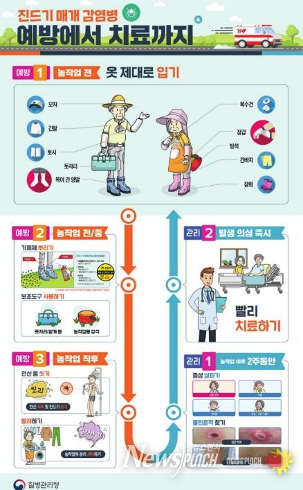 오산시, 봄철 진드기매개감염병 예방수칙 준수 당부