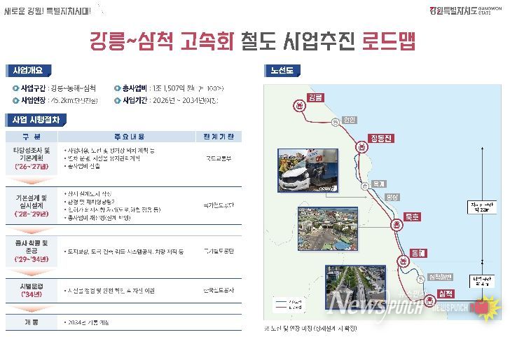 강릉~삼척 고속화 철도사업 현장 점검