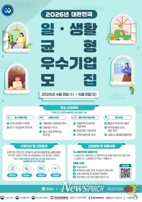 2025년 대한민국 일․생활 균형 우수기업 모집 포스터
