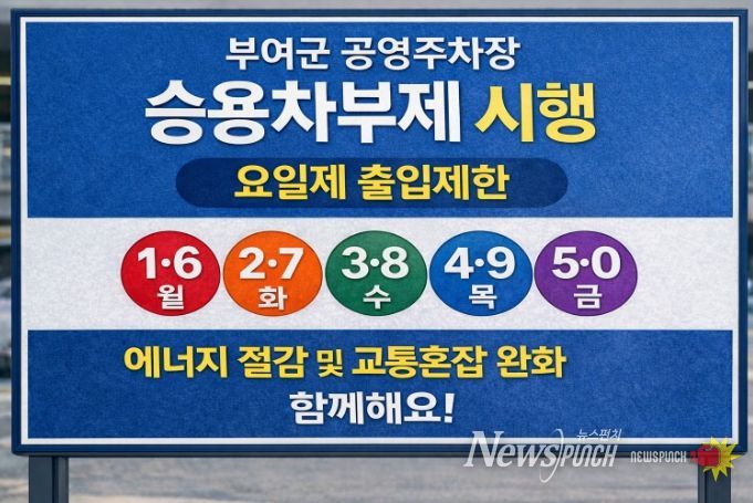 부여군 승용차부제 안내 포스터