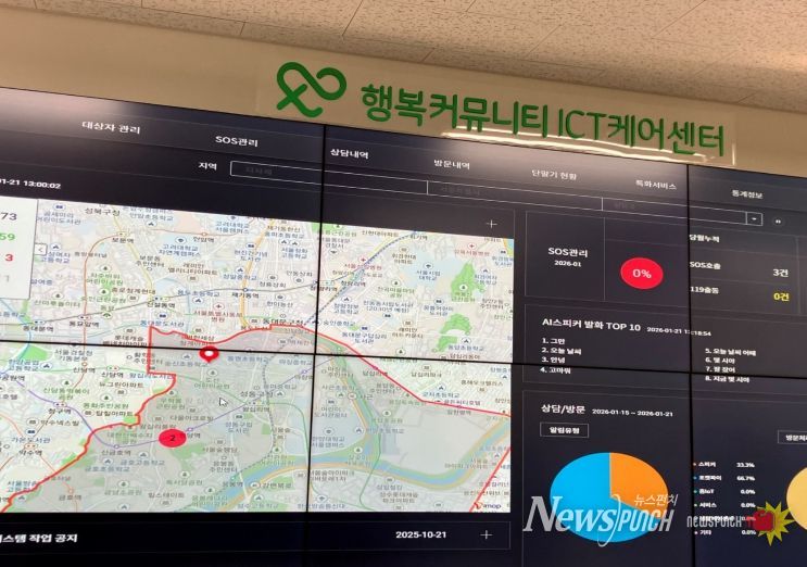 인공지능 스피커 활용 돌봄서비스 ‘행복커뮤니티’ 관제센터 모습
