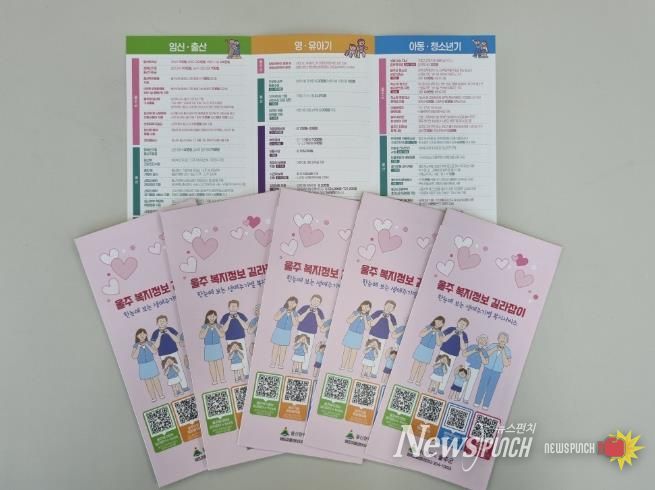 울주군, ‘울주 복지정보 길라잡이’ 리플릿 제작·배포