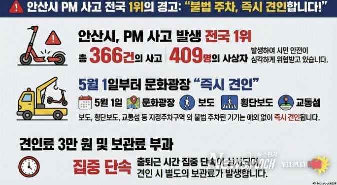 '전동킥보드 불법주차 견인 안내' 디지털 홍보자료